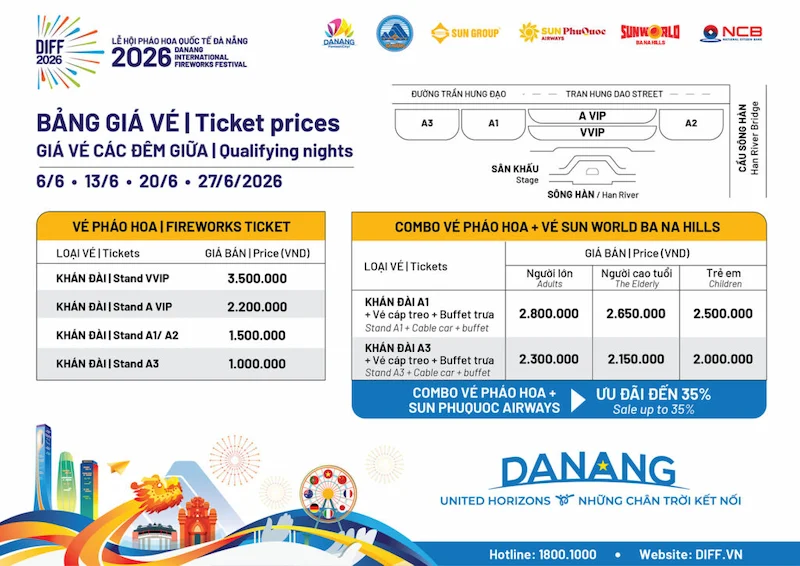 Lịch thi đấu và giá vé lễ hội pháo hoa Đà Nẵng 2026 - Travel Easy