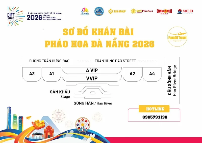Cẩm nang di chuyển và gửi xe xem pháo hoa Đà Nẵng - Travel Easy