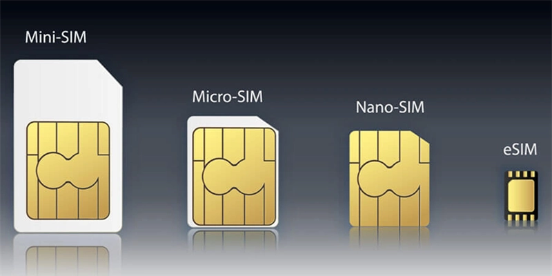 eSIM là gì? Tất tần tật những điều bạn cần biết về eSIM - TravelEasy